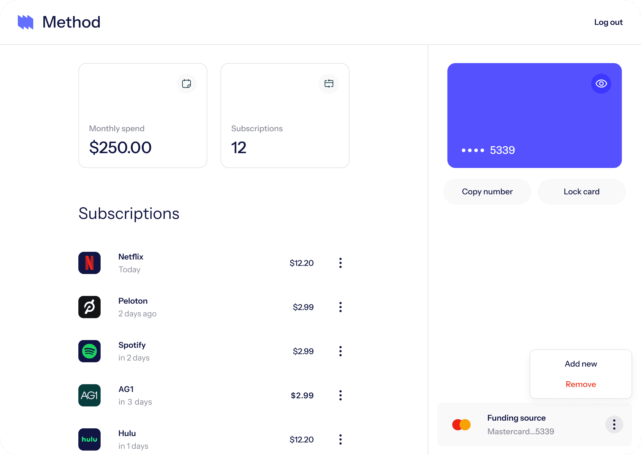 Method Dashboard Preview